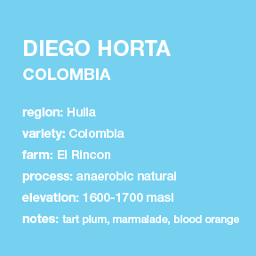 **NEW** COLOMBIA Diego Horta 12 oz. bag